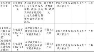 涉违反金融消费者权益保护管理规定等违法行为