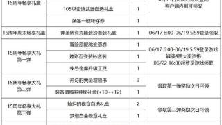 登录就能领，15周年登录大礼常见问题QA