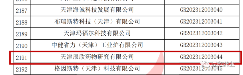 天津辰欣药物研究有限公司被认定为“国家高新技术企业”