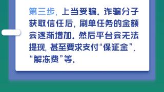 网络安全宣传科普③｜刷单还返利？快醒醒吧！