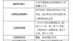 因给予投保人合同外利益等，北京天道保险新疆分公司被罚3万元