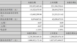 破发股中胤时尚上半年转亏 2020上市即巅峰募5.4亿元