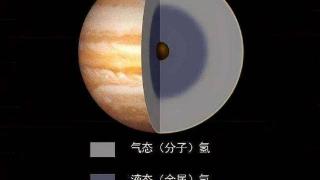 木星富含90%的氢气，如果用火将其点燃，会发生大爆炸现象吗？