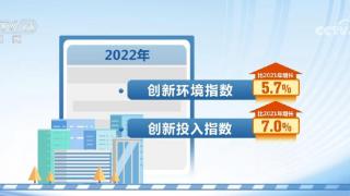 创新驱动持续发力 研发经费投入连续7年保持两位数增长