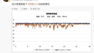 荣耀gt《原神》帧率图曝光：骁龙8gen3