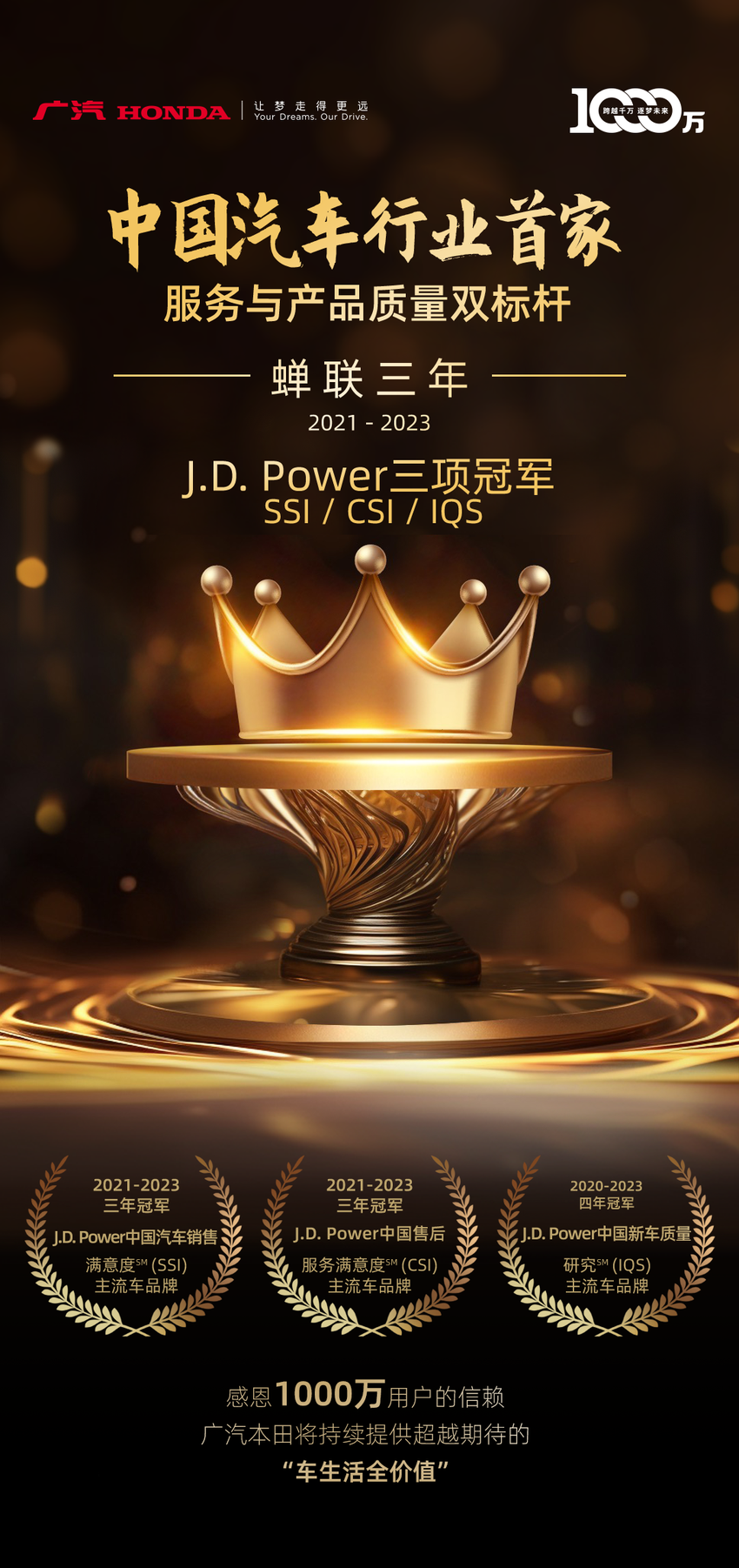 车生活全价值体系再获殊荣 广汽本田连续三年强势问鼎J.D. Power三项冠军