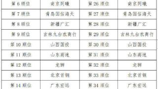 CBA选秀排位：宁波状元新疆第8 上海江苏排名最后