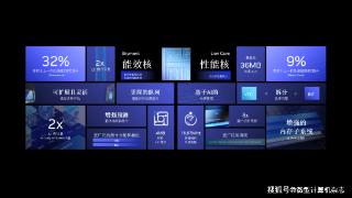 七彩虹igamez890主板新版，增强Intel APO效果