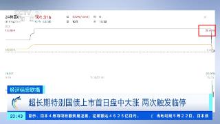 超长期特别国债上市首日大涨 专家提醒→