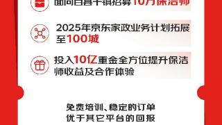 京东家政招募10万保洁师 2025年业务将拓展至百城