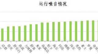 上海市消保委测评20款冲牙器：残渣去除率均超99%，纤维冲洗效果“松下”欠佳