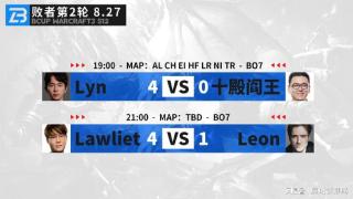 Bcup S12：Lyn&Lawlie晋级，120今晚再战Happy