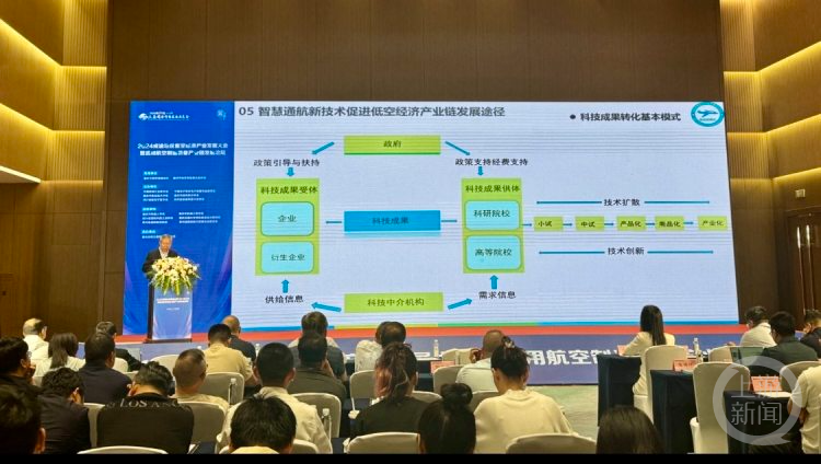 聚力产业新突破 成渝地区低空经济产业发展大会举行