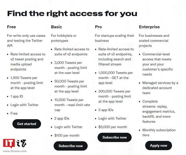 Twitter 推出 API Pro 接口服务