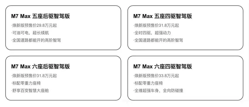 余承东再度“爆料”：CDC上车！问界新M7 Max将于5月31日上市