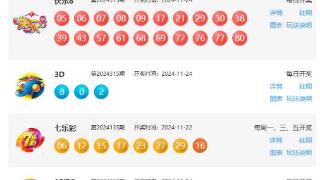 11月24日福彩中奖号码 双色球一等奖“井喷”19注 安徽开出3注一等奖+3注一等奖特别奖