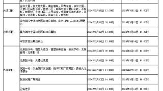 3月11日～3月14日，重庆这些地方将停气检修