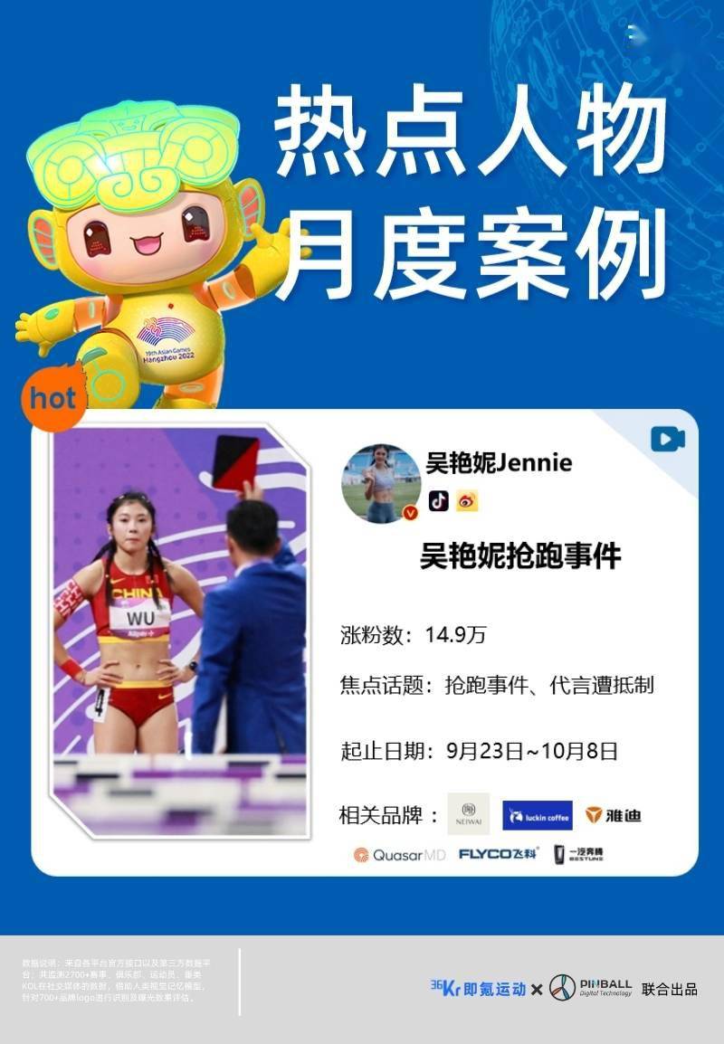 亚运决赛风波后，吴艳妮涨粉14.9万丨即氪运动 Vol.55