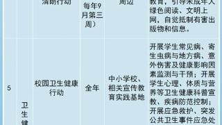 10项！2024年浙江省中小学社会事务进校园白名单公布