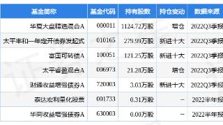 苏博特(603916)报收于15.93元，下跌0.93%