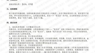 最终篇！《想见你》预售票房破200万 片长107分钟