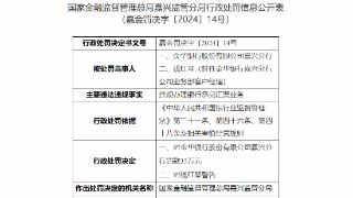 因违规办理银行承兑汇票业务，金华银行被罚35万元