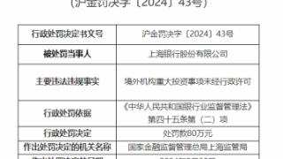 因境外机构重大投资事项未经行政许可，上海银行被重罚80万元