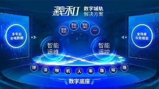 2024数字城轨创新论坛在沪召开