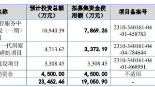 星图测控11月8日北交所首发上会 拟募资1.9亿元