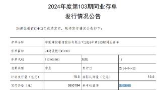 中国建设银行发布2024年第103期同业存单发行情况