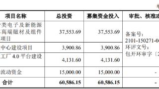 英思特上市募6.5亿元首日涨347% 去年营收净利均降