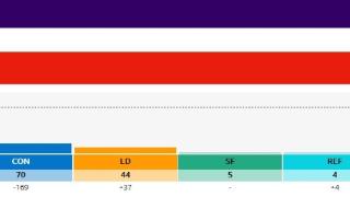 工党赢得超半数席位 斯塔默将出任新一任英国首相