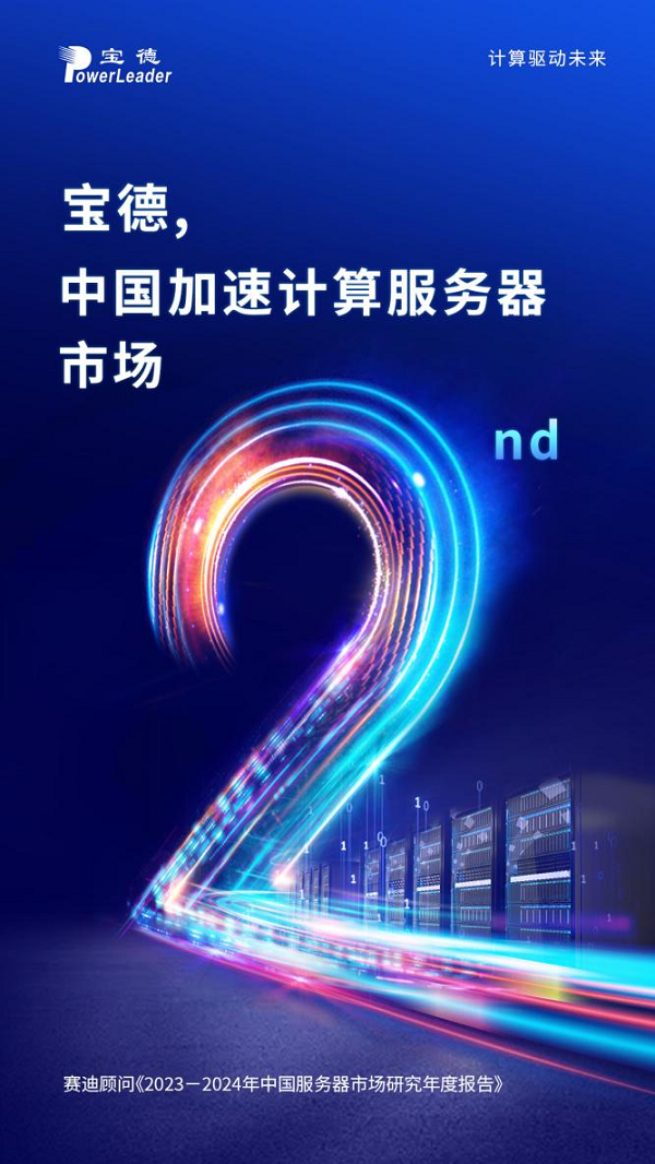 宝德加速计算服务器市场规模再创新高，荣登中国NO.2