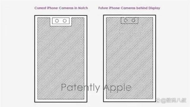 苹果新专利曝光，这次能否实现屏下摄像头技术？