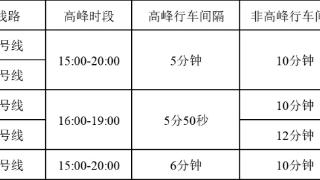 元旦假期 合肥轨道末班车发车时间有调整