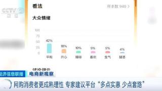 “史上最长购物节” 消费者更平静？专家建议：多点实惠、少点套路