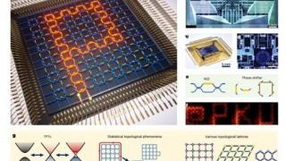北大成功开发可编程拓扑光子芯片 2712个元件综合性能优异