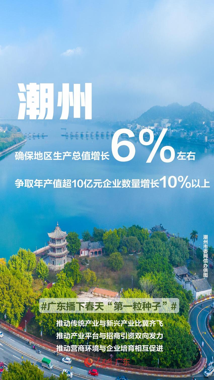 “拼出”奋进新气象！广东各地吹响高质量发展冲锋号