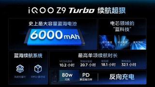 iqooz9turbo发布会正式发布，外观设计令人印象深刻