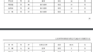 星星科技执行副总经理郑国清辞职，2023年薪酬154.61万元比董事长高近90万元