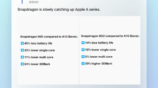 从骁龙 865 到骁龙 8Gen2，高通芯片正在逼平苹果 A 系列