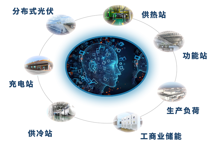 济南能源集团“聚合式”虚拟电厂上线运行！
