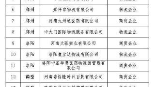 河南公示18家省级商贸物流重点联系企业