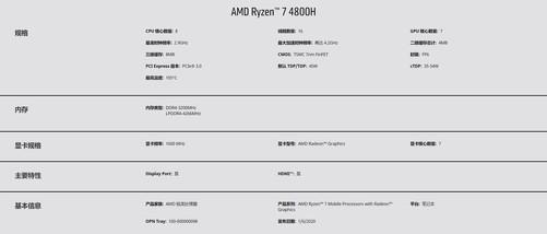 铭凡UM480XT配备了AMD锐龙7 4800H标压处理器
