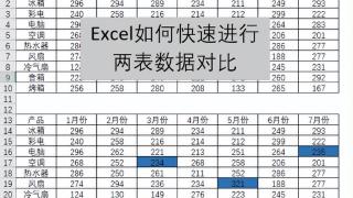 excel中怎么对两个数据表进行对比？