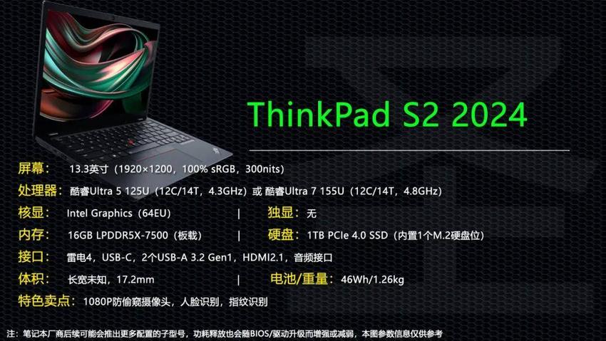 新一代thinkpads2 2024能否满足我们预算需求