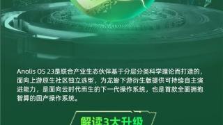 龙蜥操作系统重大更新：全面支持智能计算 兼容主流AI框架