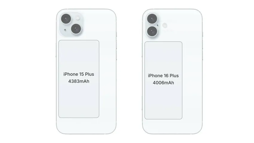 消息称苹果iPhone 16 Plus配备4006mAh电池，Pro Max 配 4676mAh