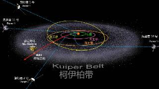 新视野号究竟看见了什么？就算传回清晰照片，科学家也无法解释