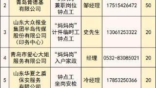 灵活上班、弹性工作！一地发布“妈妈岗”用人目录